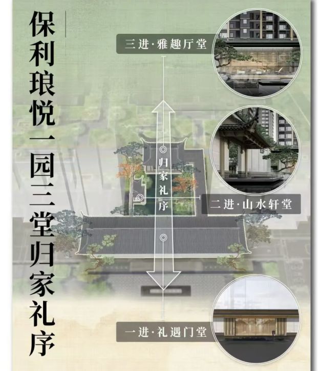 利琅悦售楼处发布启幕鼎级尊邸冰球突破游戏广州热搜楼盘｜保(图5)